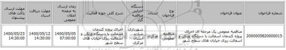 مناقصه عمومی یک مرحله ای اجرای پروژه کندمان اسفالت با دستگاه ورتکن و اسفالت ریزی خیابان های سطح شهر 