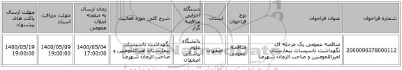 مناقصه عمومی یک مرحله ای نگهداشت تاسیسات بیمارستان امیراللمومنین و صاحب الزمان شهرضا