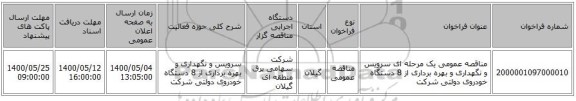 مناقصه عمومی یک مرحله ای سرویس و نگهداری و بهره برداری از 8 دستگاه خودروی دولتی شرکت