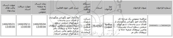 مناقصه عمومی یک مرحله ای واگذاری امور نگهبانی ونگهداری از فضای سبز وخدمات شهرکهای صنعتی سطح استان ومدیریت وتامین نیروهای تصفیه خانه  و نیروهای دفتر مر