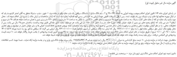 مزایده،مزایده فروش سه دانگ مشاع از ششدانگ سرقفلی یک باب مغازه