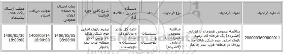 مناقصه عمومی همزمان با ارزیابی (فشرده) یک مرحله ای ترمیم بازوی اصلی موج شکن های جد و بیردف در منطقه غرب بندر چابهار 
