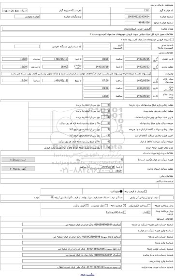 انواع سیم مسی اسقاط مازاد