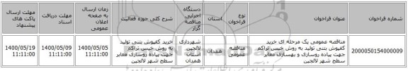 مناقصه عمومی یک مرحله ای خرید کفپوش بتنی تولید به روش خیس تراکم جهت پیاده روسازی و بهسازی معابر سطح شهر لالجین