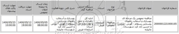 مناقصه عمومی یک مرحله ای بهسازی و آسفالت راههای روستایی بسطام - گورش - بندلی و حسین آباد کرد شهرستان چایپاره