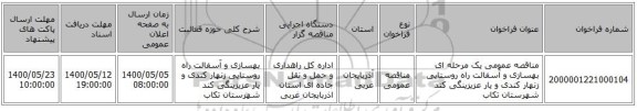 مناقصه عمومی یک مرحله ای بهسازی و آسفالت راه روستایی زنهار کندی و یار عزیزینگی کند شهرستان تکاب