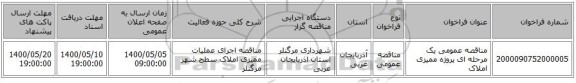 مناقصه عمومی یک مرحله ای پروژه ممیزی املاک 