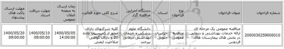 مناقصه عمومی یک مرحله ای ارائه خدمات بهداشتی و درمانی در بخش های بیمارستان های فردوس 