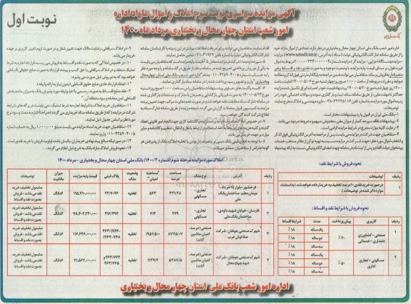 مزایده، مزایده فروش املاک و اموال مازاد و ماشین الات نوبت اول