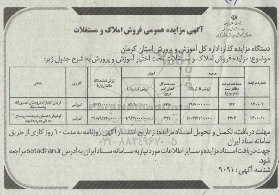 مزایده مزایده فروش املاک و مستغلات 82.5 و 327 مترمربع