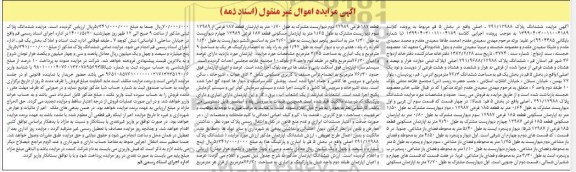 مزایده مزایده ششدانگ پلاک 291.9688.12988 اصلی