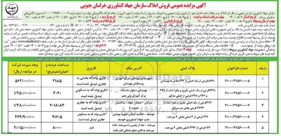 آگهی مزایده،مزایده فروش املاک 