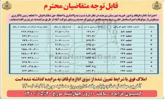مزایده مزایده واگذاری 10 قطعه زمین با کاربری مسکونی 