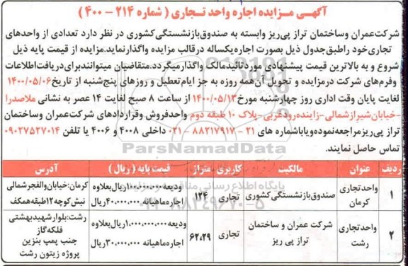 مزایده، مزایده تعدادی از واحدهای تجاری