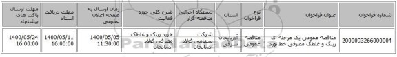 مناقصه عمومی یک مرحله ای رینک و غلطک مصرفی خط نورد