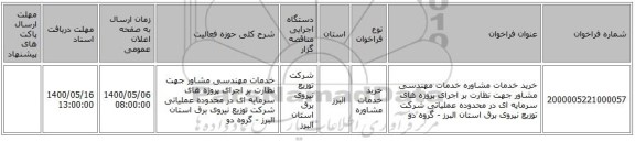 خرید خدمات مشاوره خدمات مهندسی مشاور جهت نظارت بر اجرای پروژه های سرمایه ای در محدوده عملیاتی شرکت توزیع نیروی برق استان البرز - گروه دو