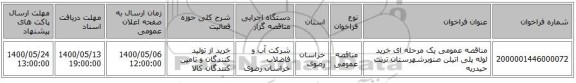 مناقصه عمومی یک مرحله ای خرید لوله پلی اتیلن صنوبرشهرستان تربت حیدریه