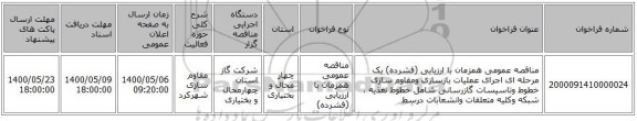 مناقصه عمومی همزمان با ارزیابی (فشرده) یک مرحله ای اجرای عملیات بازسازی ومقاوم سازی خطوط وتاسیسات گازرسانی شامل خطوط تغذیه ، شبکه وکلیه متعلقات وانشعابات درسط