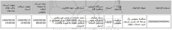 مناقصه عمومی یک مرحله ای تجدید باردوم خرید خدمات علوی 