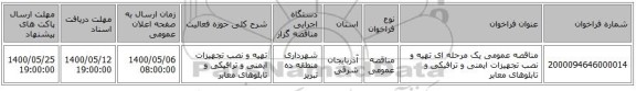 مناقصه عمومی یک مرحله ای تهیه و نصب تجهیزات ایمنی و ترافیکی و تابلوهای معابر