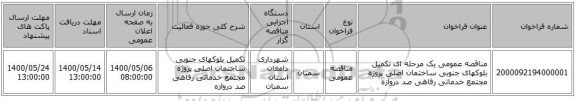 مناقصه عمومی یک مرحله ای تکمیل بلوکهای جنوبی ساختمان اصلی پروژه مجتمع خدماتی رفاهی صد دروازه