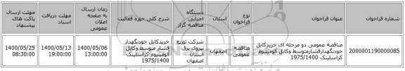 مناقصه عمومی دو مرحله ای خریدکابل خودنگهدارفشارمتوسط وکابل آلومینیوم کراسلینک 1975/1400