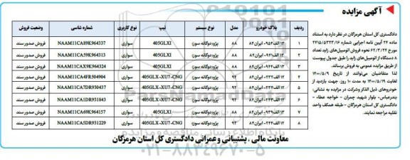 مزایده فروش اتومبیل های زاید تعداد 8 دستگاه اتومبیل های زاید 