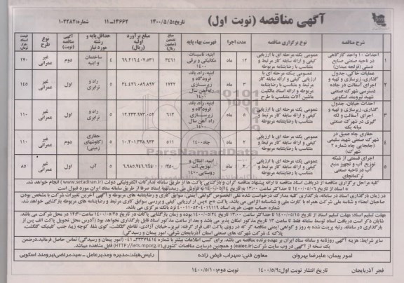 مناقصه، مناقصه احداث 10 واحد کارگاهی در ناحیه صنعتی ...