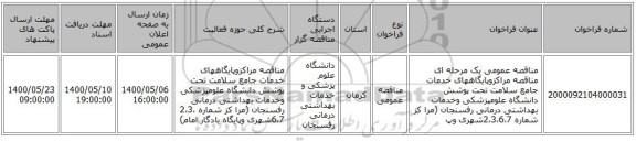 مناقصه عمومی یک مرحله ای مناقصه مراکزوپایگاههای خدمات جامع سلامت تحت پوشش دانشگاه علومپزشکی وخدمات بهداشتی درمانی رفسنجان (مرا کز شماره 2،3،6،7شهری وپ