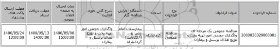 مناقصه عمومی یک مرحله ای واگذاری حجمی امور تهیه پخت و توزیع غذای پرسنل و بیماران