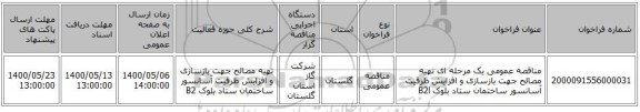 مناقصه عمومی یک مرحله ای تهیه مصالح جهت بازسازی و افزایش ظرفیت آسانسور ساختمان ستاد بلوک B2l