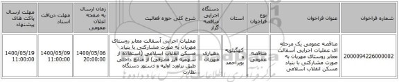 مناقصه عمومی یک مرحله ای عملیات اجرایی آسفالت معابر روستای مهریان به صورت مشارکتی با بنیاد مسکن انقلاب اسلامی