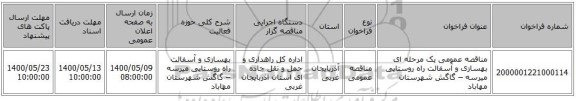 مناقصه عمومی یک مرحله ای بهسازی و آسفالت راه روستایی میرسه – گاگش شهرستان مهاباد