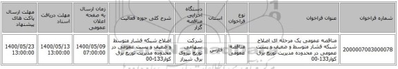 مناقصه عمومی یک مرحله ای اصلاح شبکه فشار متوسط و ضعیف و پست عمومی در محدوده مدیریت توزیع برق کوار133-00