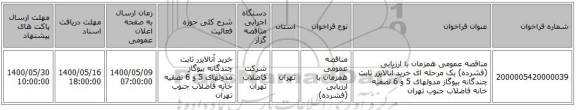 مناقصه عمومی همزمان با ارزیابی (فشرده) یک مرحله ای خرید آنالایزر ثابت چندگانه بیوگاز مدولهای 5 و 6 تصفیه خانه فاضلاب جنوب تهران 