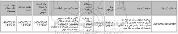 مناقصه عمومی یک مرحله ای آگهی مناقصه عمومی واگذاری فعالیت های پشتیبانی و خدماتی شهرداری مهاباد مرحله دوم