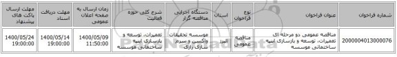 مناقصه عمومی دو مرحله ای تعمیرات، توسعه و بازسازی ابنیه ساختمانی موسسه