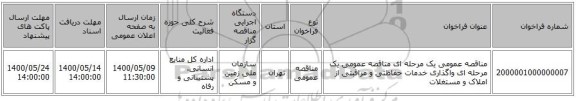 مناقصه عمومی یک مرحله ای مناقصه عمومی یک مرحله ای واگذاری خدمات حفاظتی و مراقبتی  از املاک و مستغلات 