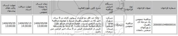 مناقصه عمومی یک مرحله ای راهبری شهرکهای صنعتی دامغان