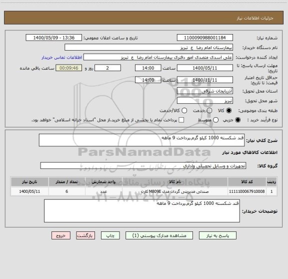 استعلام قند شکسته 1000 کیلو گرم.پرداخت 9 ماهه