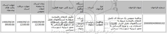 مناقصه عمومی یک مرحله ای تکمیل کارهای باقیمانده مربوط به ایستگاههای تقلیل فشار، کاتدیک، انشعابات و... و توزیع گازرسانی به محور شیرتپه شهرستان سرخس
