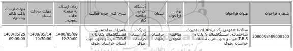 مناقصه عمومی یک مرحله ای تعمیرات ساختمانی ایستگاههای C.G.S و T.B.S غرب و جنوب غرب استان خراسان رضوی 