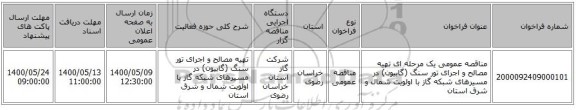 مناقصه عمومی یک مرحله ای تهیه مصالح و اجرای تور سنگ (گابیون) در مسیرهای شبکه گاز با اولویت شمال و شرق استان
