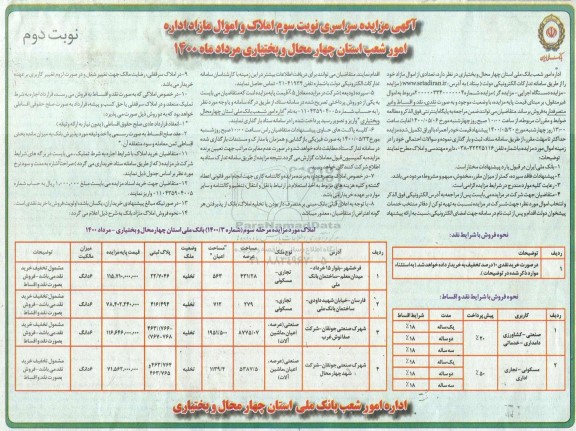 مزایده، مزایده فروش املاک و اموال مازاد و ماشین الات نوبت دوم