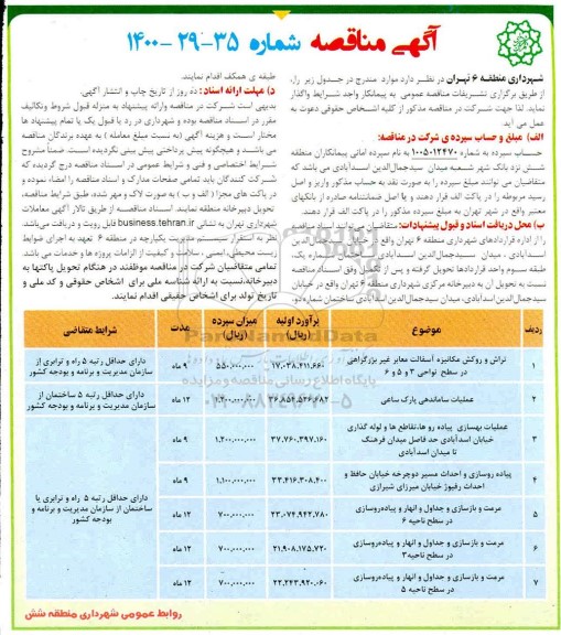 مناقصه، مناقصه تراش و روکش مکانیزه آسفالت معابر  ... 