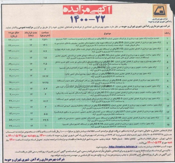 مزایده،تجدید مزایده ارائه مجوز بهره برداری از پارکینگ عمومی شماره A2-3 .....