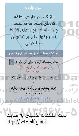 فراخوان بازنگری در طراحی حلقه کرونای مقره های