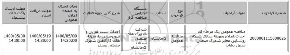 مناقصه عمومی یک مرحله ای احداث،اصلاح وبهینه سازی شبکه روشنایی معابر شهرک صنعتی سرپل ذهاب 