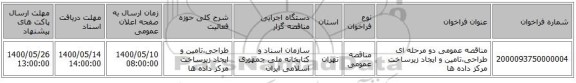 مناقصه عمومی دو مرحله ای طراحی،تامین و ایجاد زیرساخت مرکز داده ها