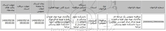 مناقصه عمومی یک مرحله ای واگذاری تهیه مواد اولیه و طبخ و توزیع غذای مرکز آموزشی درمانی سینا دانشکده علوم پزشکی مراغه